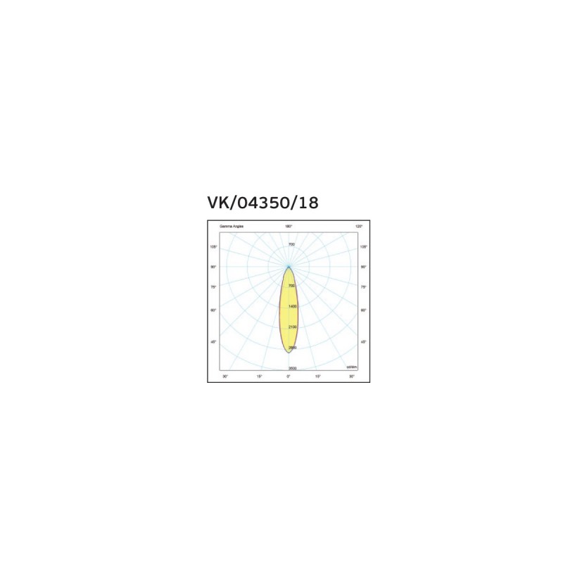 LED ПАНЕЛ VK 64175-269269 18W 935 LED ПАНЕЛ VK 64175-269269 18W 935