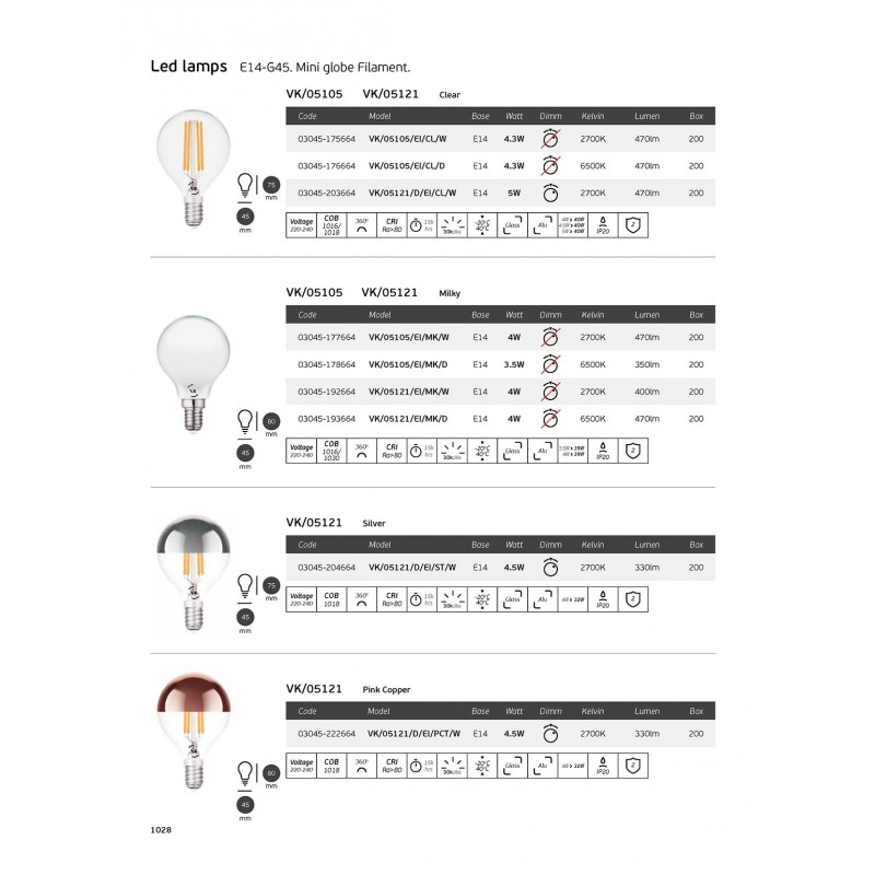 LED КРУШКА ЕДИСОН E27 4W 2700K