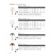 LED КРУШКА VK 03045-222664