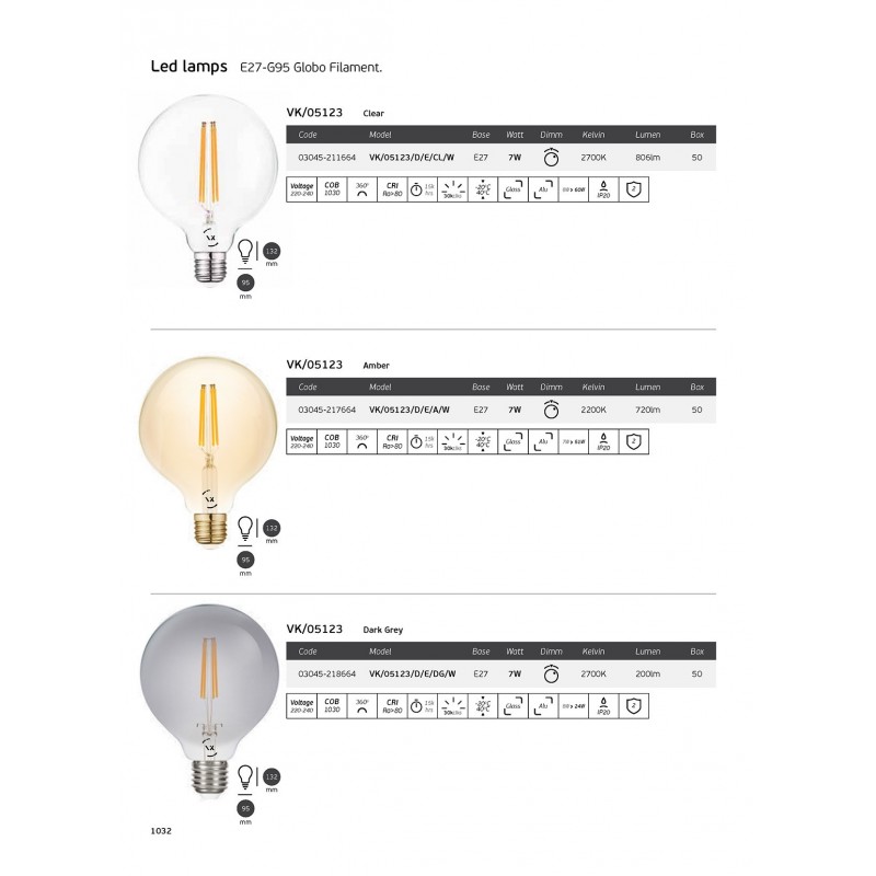 LED КРУШКА VK 03045-211664 LED КРУШКА VK 03045-211664