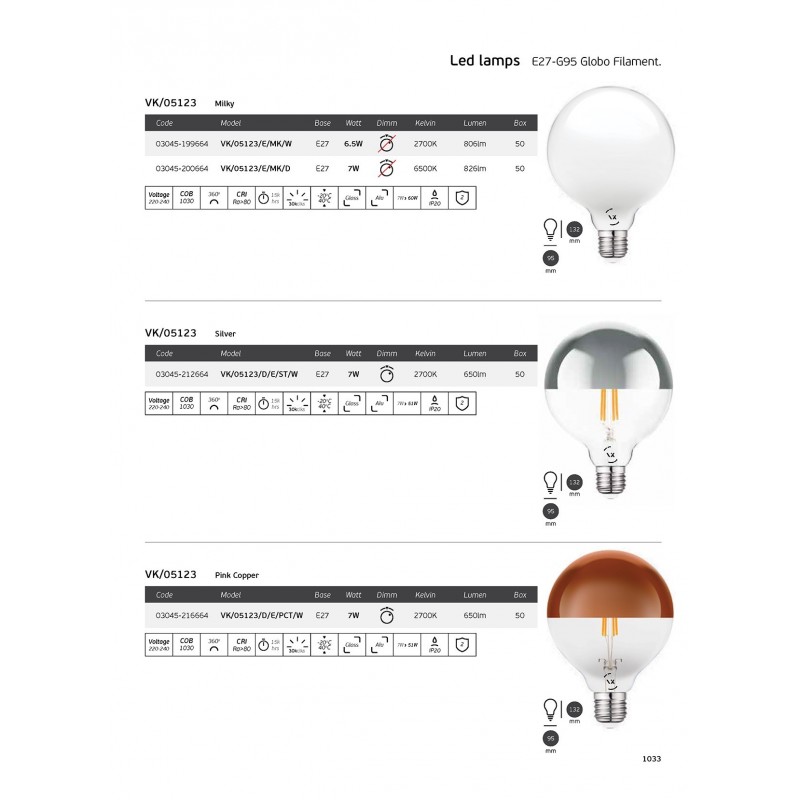 LED КРУШКА VK/05123/D/E/ST/W LED КРУШКА VK/05123/D/E/ST/W
