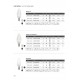 LED КРУШКА V-TAC VT-2022 12W E27 4000K