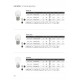 LED КРУШКА VK 05085 E/W LED КРУШКА VK 05085 E/W