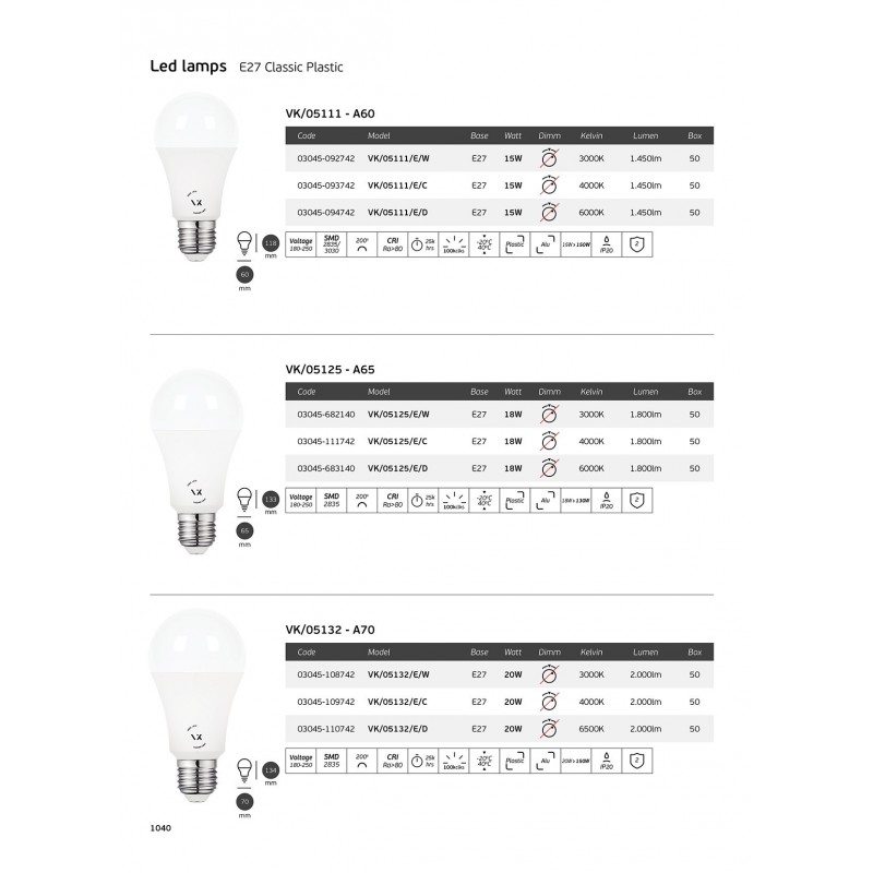 LED КРУШКА E27 9W 4000K 806LM