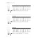 LED КРУШКА VK/05132/E/D 03045-110742 LED КРУШКА VK/05132/E/D 03045-110742