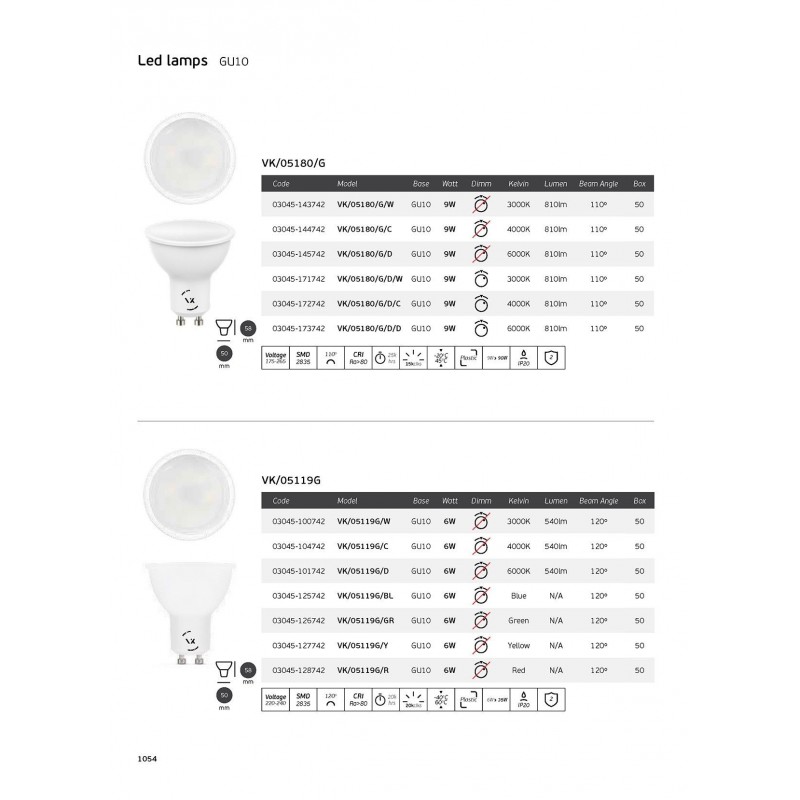 LED КРУШКА VK/05119G/W LED КРУШКА VK/05119G/W