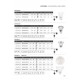 LED КРУШКА V-TAC VT-2017 9W E27 6000K LED КРУШКА V-TAC VT-2017 9W E27 6000K