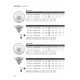 LED КРУШКА A60 8W 2700K ЗЛАТИСТА