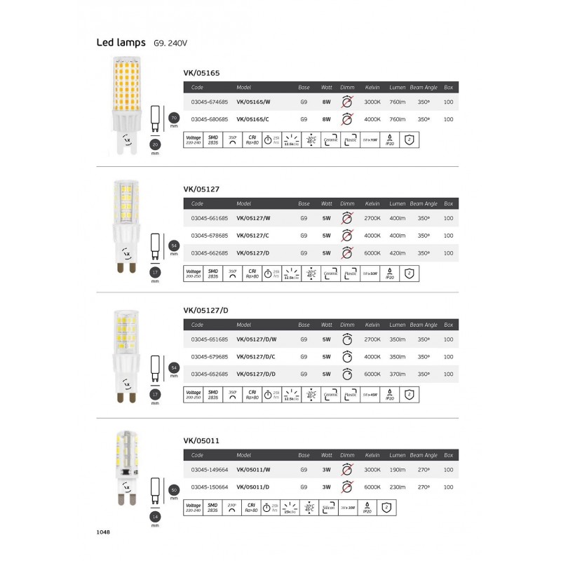 LED КРУШКА VK/05127/D/W LED КРУШКА VK/05127/D/W