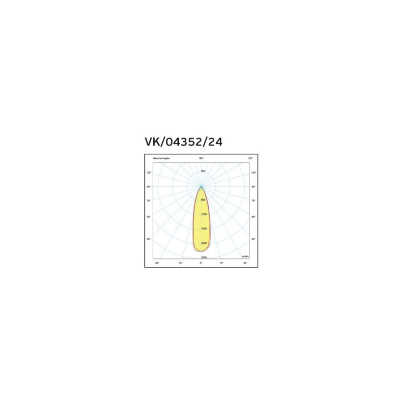 VK LED ПАНЕЛ 64175-359269 24W 865 VK LED ПАНЕЛ 64175-359269 24W 865