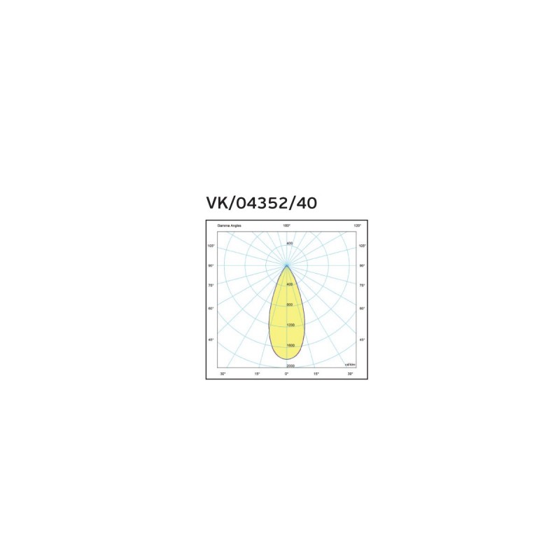 VK LED ЛУНА 17W 4000K БЯЛА VK LED ЛУНА 17W 4000K БЯЛА