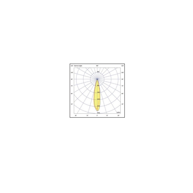 VK LED ВКЛЮЧЕНА КРУШКА DALI 6W 190721 VK LED ВКЛЮЧЕНА КРУШКА DALI 6W 190721