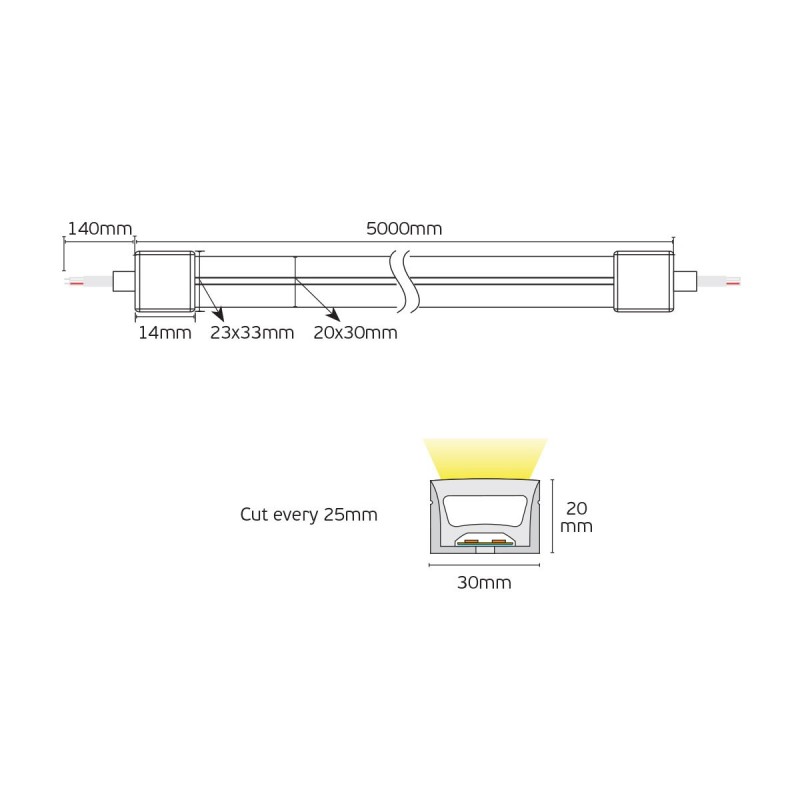 LED ЛЕНТА 24V 2835 БЯЛА ТОПЛА LED ЛЕНТА 24V 2835 БЯЛА ТОПЛА