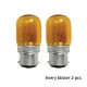 КРУШКА LED 2W Y/B22