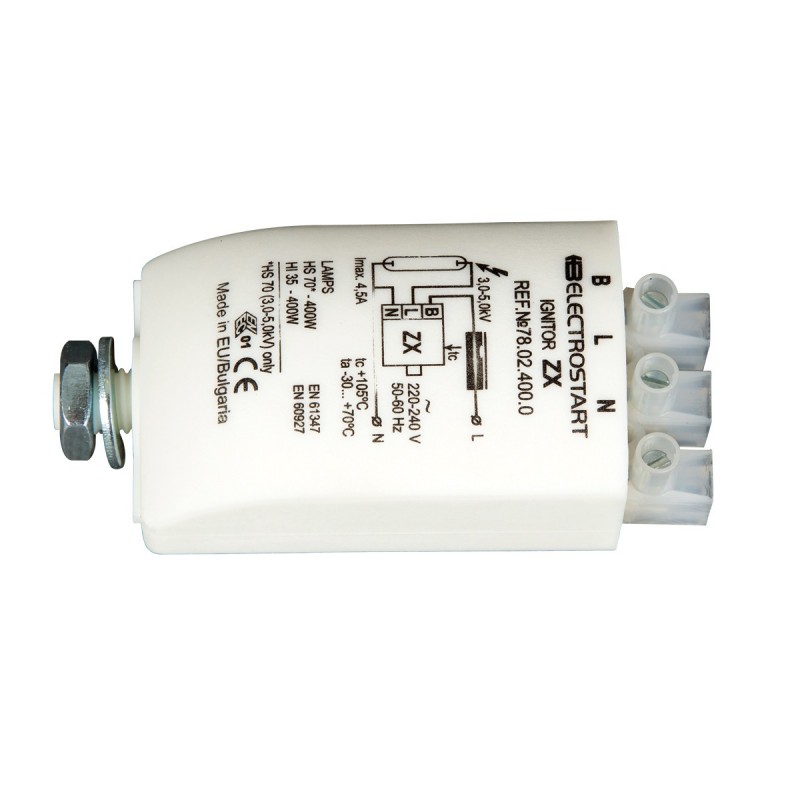ЗАХРАНВАНЕ VK/ZX400