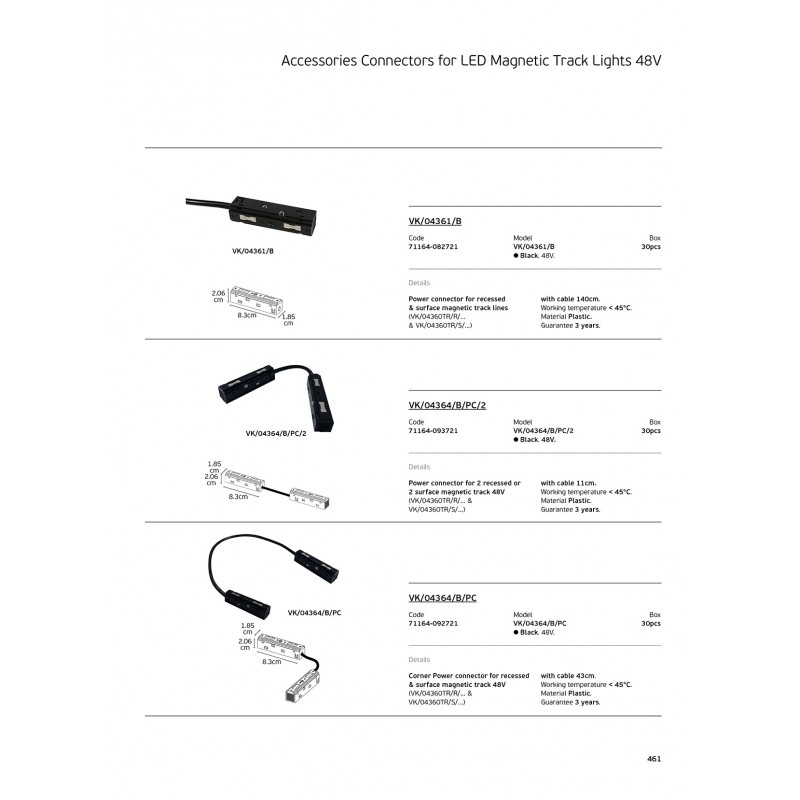 LED ПАНЕЛ 200MM 24W ДАЛИРУЕМ LED ПАНЕЛ 200MM 24W ДАЛИРУЕМ