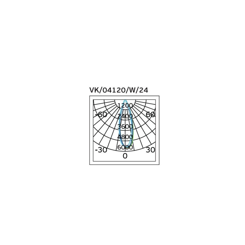 ВГРАДЕН LED ПРОЖЕКТОР VK/04120/B/W/24