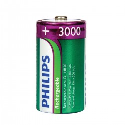 LED ПАНЕЛ R20B2A300/10