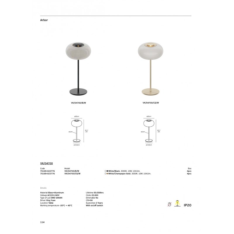 VK LED ПАНЕЛ 75169-023776