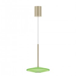 LED ПАНЕЛ 12W КРЪГЪЛ