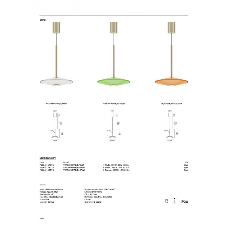 LED ПАНЕЛ 12W КРЪГЪЛ LED ПАНЕЛ 12W КРЪГЪЛ