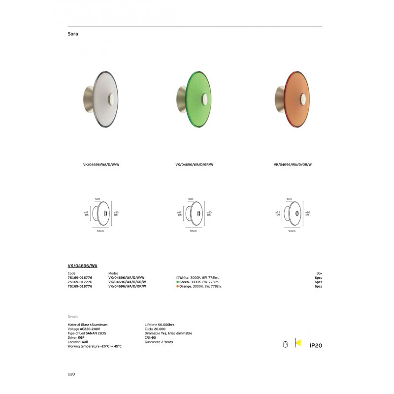 LED ПАНЕЛ 75169-017776 24W 3000K КРЪГ