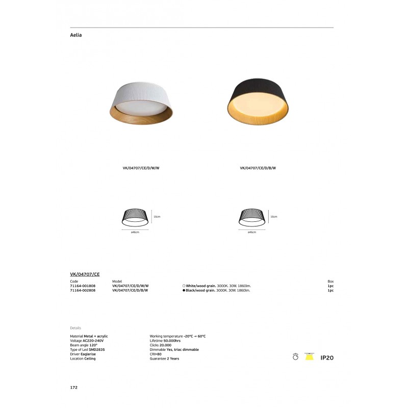 LED ПАНЕЛ VK LED 71164-002808 18W