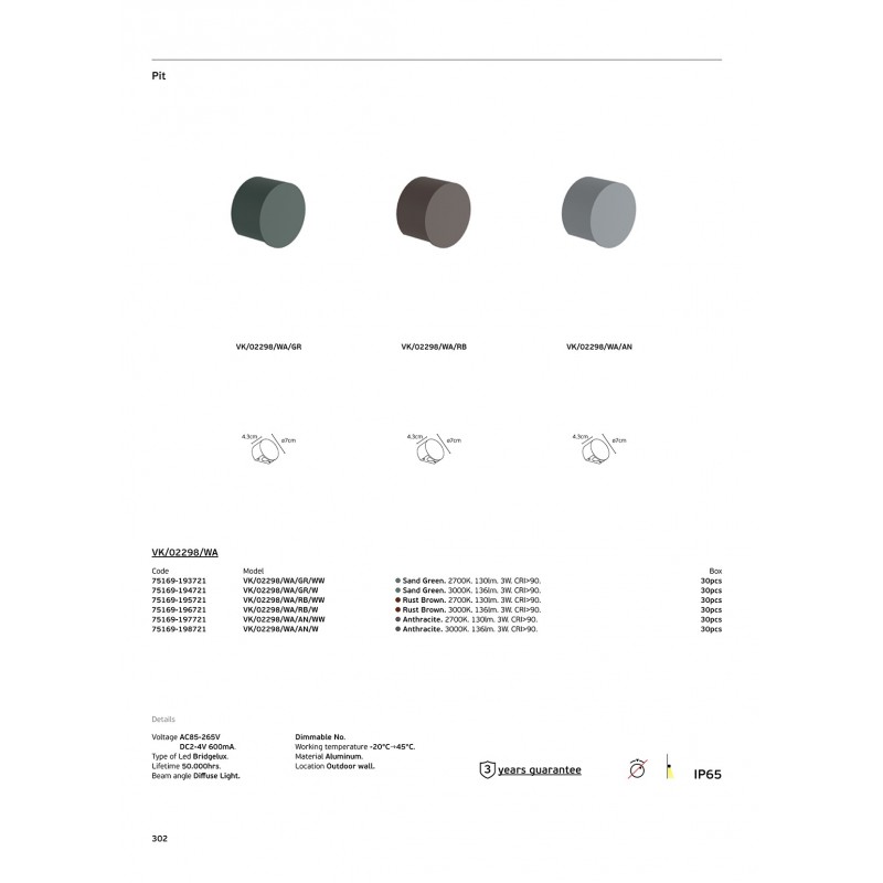 LED ПАНЕЛ 18W КРЪГЪЛ С БЯЛА РАМКА LED ПАНЕЛ 18W КРЪГЪЛ С БЯЛА РАМКА