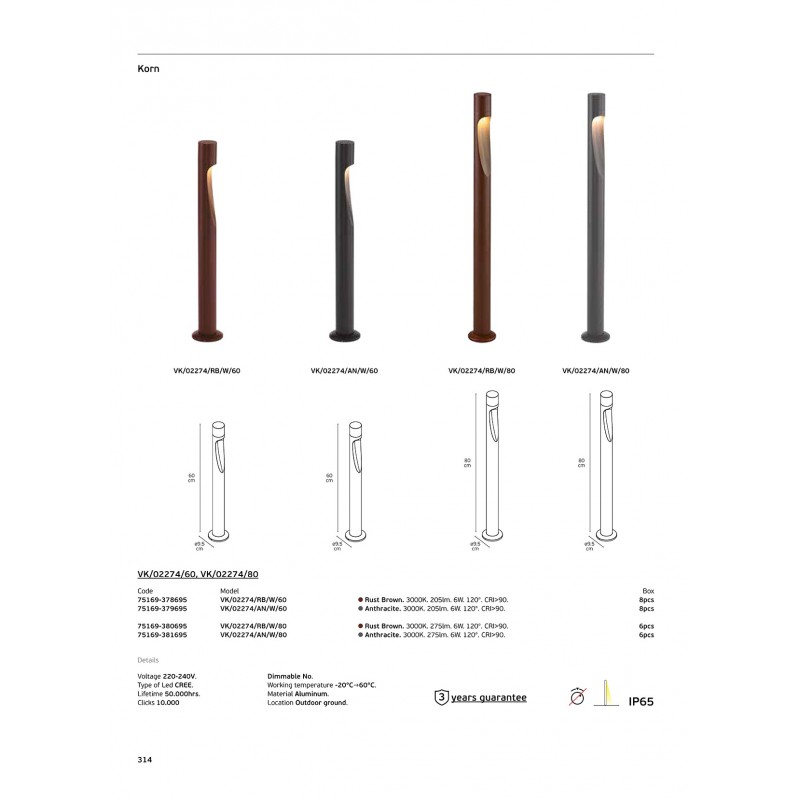 LED ПАНЕЛ 75169-380695 24W 80CM LED ПАНЕЛ 75169-380695 24W 80CM
