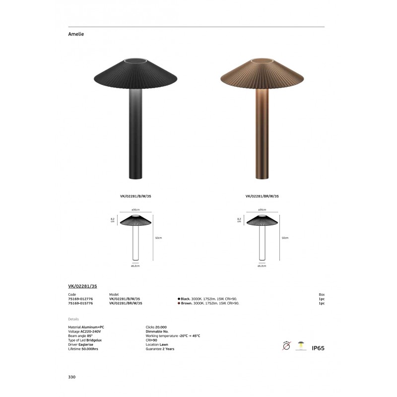 ВГРАДЕН LED ПРОЖЕКТОР VK 75169-015776