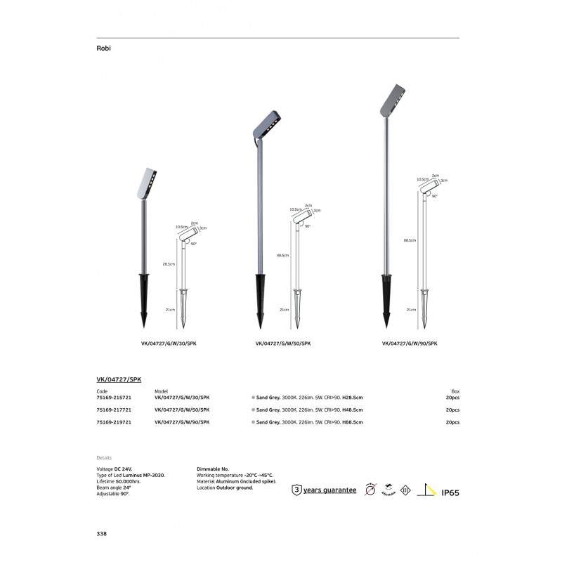 LED ЛЕНТА 90CM 12V 24W 6500K LED ЛЕНТА 90CM 12V 24W 6500K