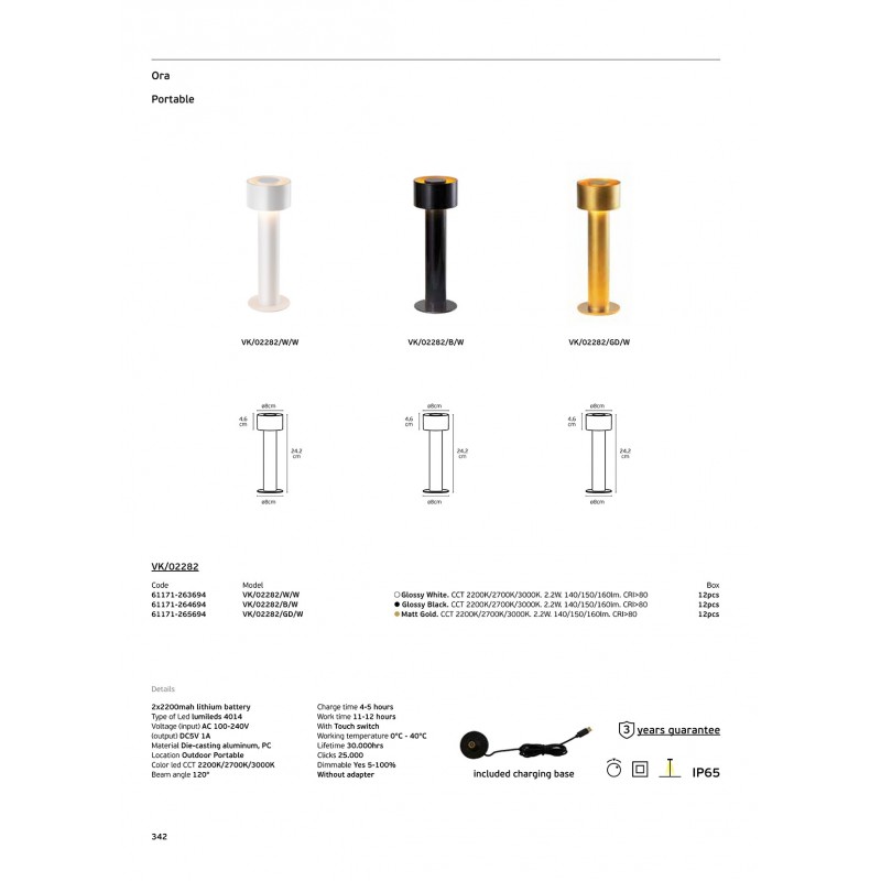 LED ПАНЕЛ VK/02282/GD/W 61171-265694 LED ПАНЕЛ VK/02282/GD/W 61171-265694