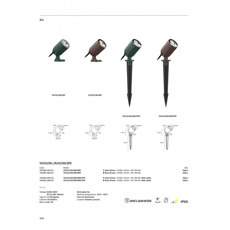 LED ПАНЕЛ 18W 75169-181721 LED ПАНЕЛ 18W 75169-181721