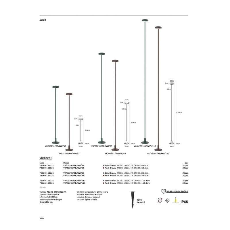 LED ПАНЕЛ VK 75169-162721 18W 3000K LED ПАНЕЛ VK 75169-162721 18W 3000K