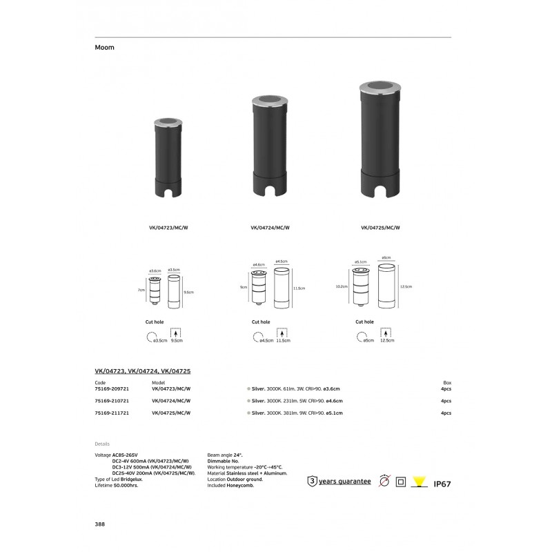 LED ПАНЕЛ VK LED 75169-211721 LED ПАНЕЛ VK LED 75169-211721