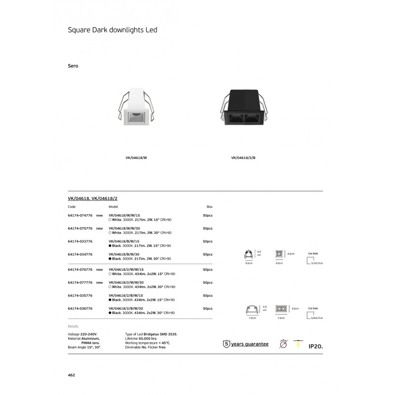 LED ПАНЕЛ VK-LED 30W 6400K КРЪГЪЛ LED ПАНЕЛ VK-LED 30W 6400K КРЪГЪЛ