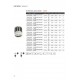 LED ПРОЖЕКТОР COB 1400LM 930 60° LED ПРОЖЕКТОР COB 1400LM 930 60°