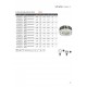 LED ПРОЖЕКТОР COB 4300K 930 40D G3 LED ПРОЖЕКТОР COB 4300K 930 40D G3