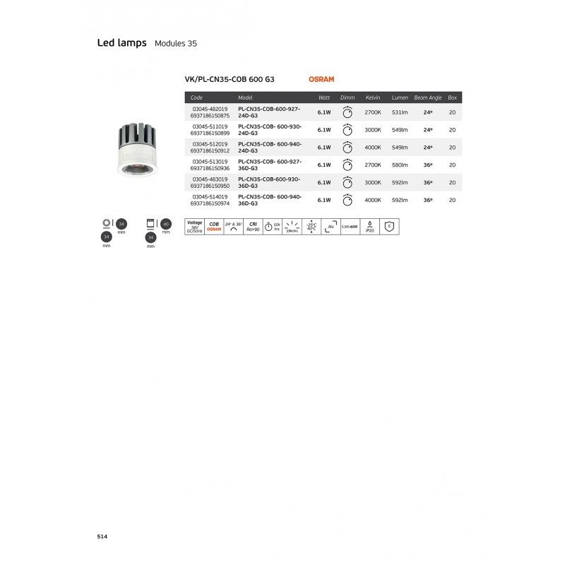 LED ПРОЖЕКТОР COB 600W 930 36D G3 LED ПРОЖЕКТОР COB 600W 930 36D G3