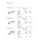 LED ДРАЙВЕР CC23W DALI/NFC 100-700MA LED ДРАЙВЕР CC23W DALI/NFC 100-700MA