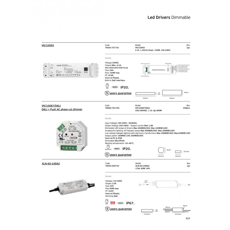 ВГРАДЕН LED ПРОЖЕКТОР VK-LED 78000-757720