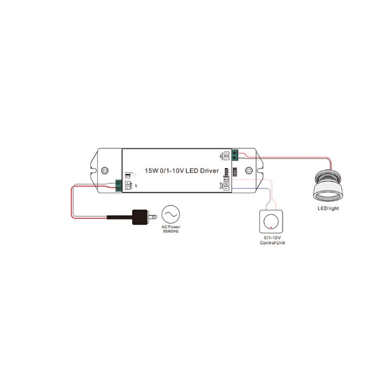 LED ЛЕНТА 24V 12W/M IP20 78000-756720