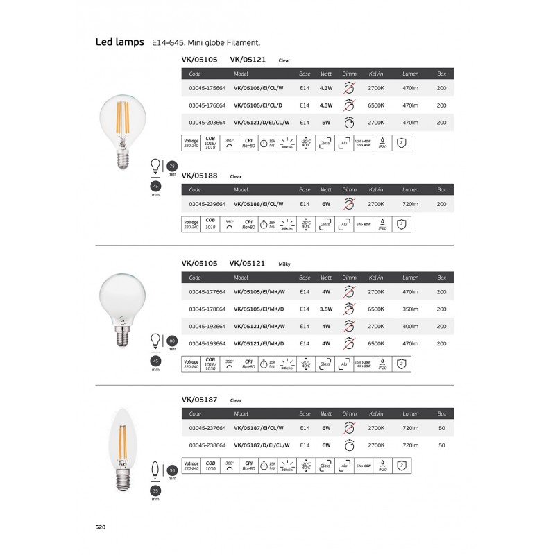 LED ЛУНА VK 03045-237664 3W 3000K БЯЛА