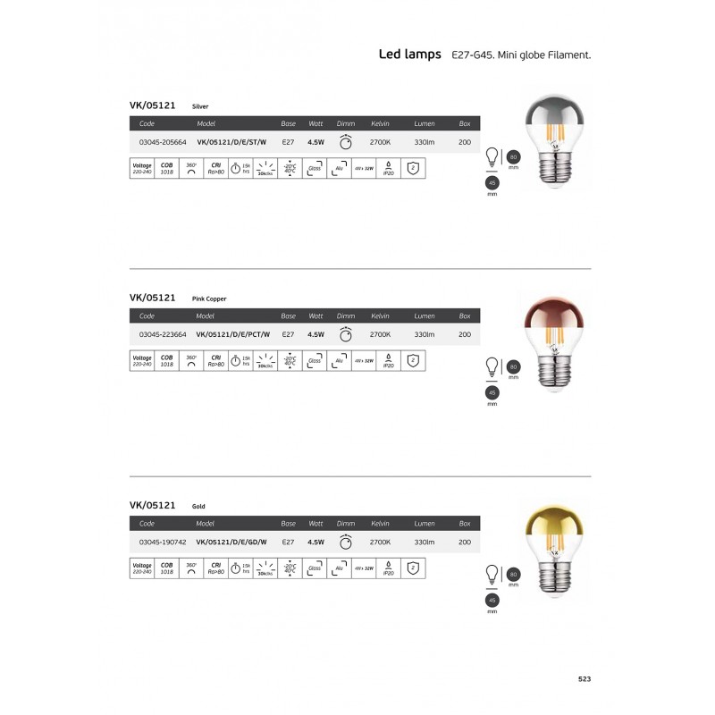 LED ПАНЕЛ VK 03045-190742 30W НЕУТРАЛНА СВЕТЛИНА LED ПАНЕЛ VK 03045-190742 30W НЕУТРАЛНА СВЕТЛИНА