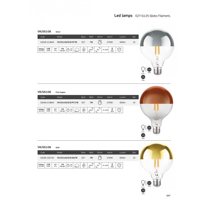 ВГРАДЕН LED ПРОЖЕКТОР VK-05108 ВГРАДЕН LED ПРОЖЕКТОР VK-05108