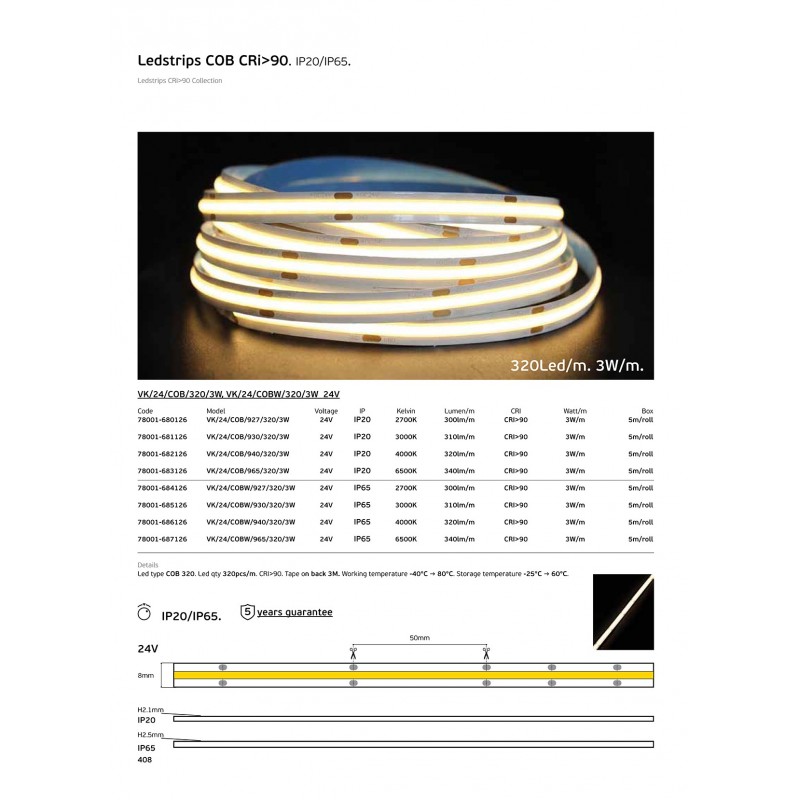 VK LED ВКЛЮЧЕНО ОСВЕТЛЕНИЕ 3W 927 320LM VK LED ВКЛЮЧЕНО ОСВЕТЛЕНИЕ 3W 927 320LM