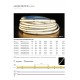 LED ДАУНЛАЙТ VK 3W 927 320LM 24V LED ДАУНЛАЙТ VK 3W 927 320LM 24V