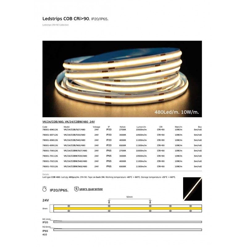 VK LED ПРОЖЕКТОР COB 930 480W VK LED ПРОЖЕКТОР COB 930 480W