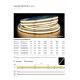 VK LED ПРОЖЕКТОР COB 930 480W VK LED ПРОЖЕКТОР COB 930 480W