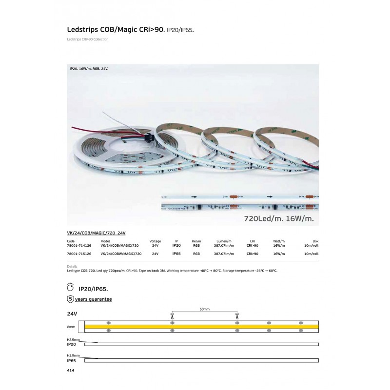 VK LED ПАНЕЛ COB MAGIC 720 VK LED ПАНЕЛ COB MAGIC 720